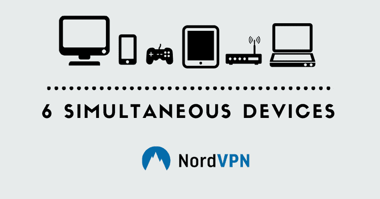 Simultaneous Connections NordVPN