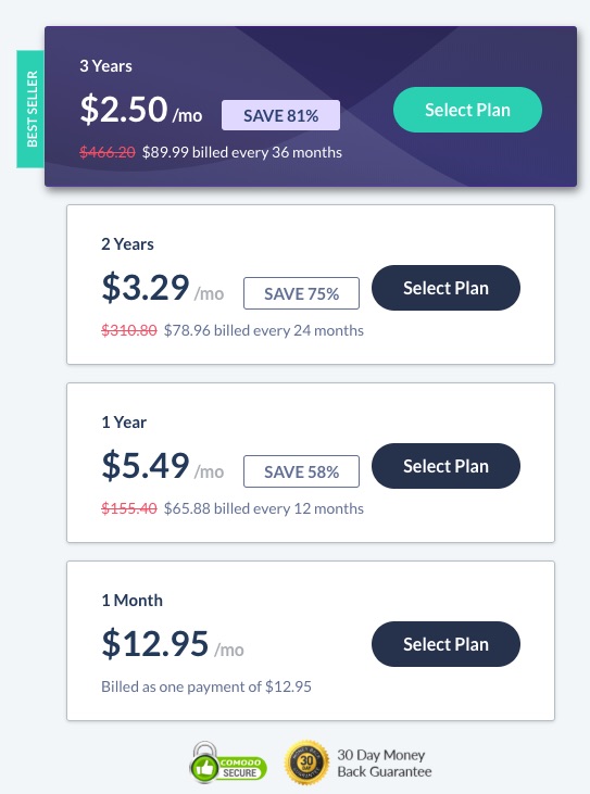 SaferVPN billing options