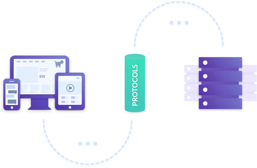 SaferVPN encryption diagram