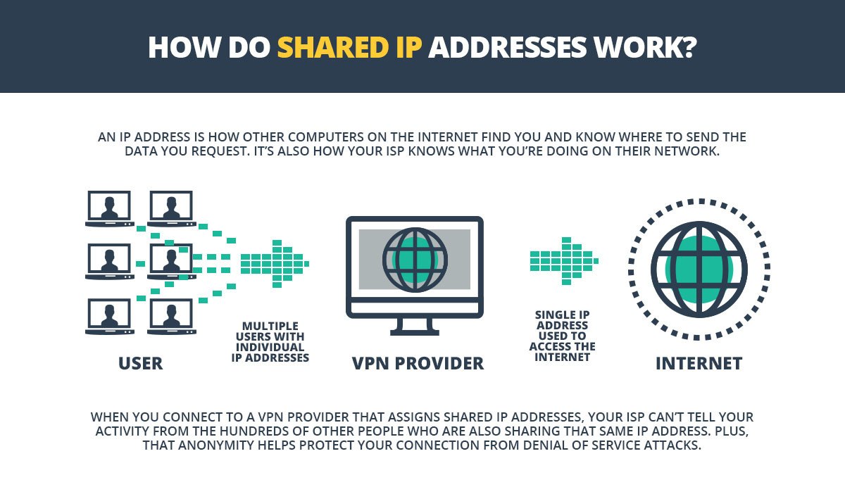 ISP Throttling - screenshot 15