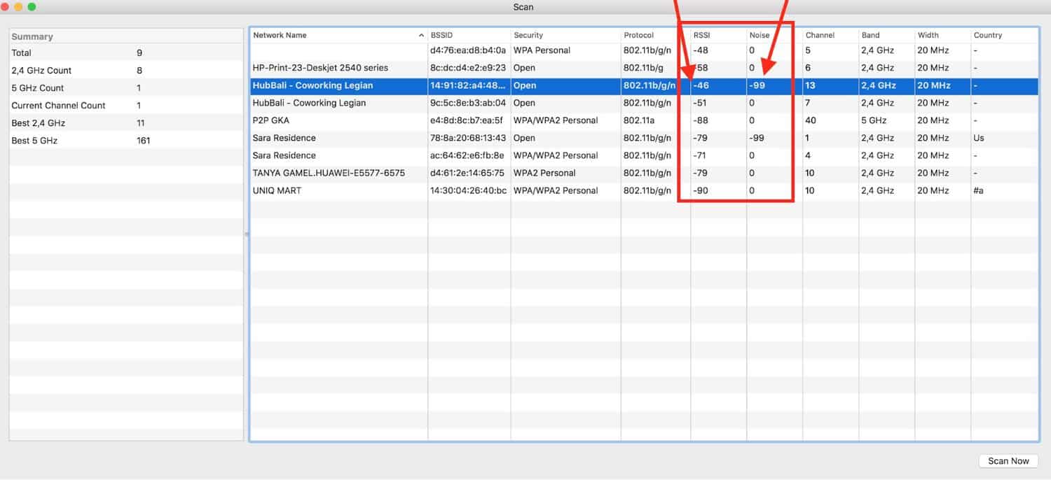 Locating Good Channels and Bad Neighbors with a Wi-Fi Scanner