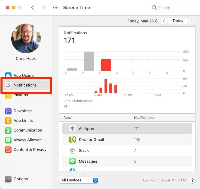 Screen Time: Notifications