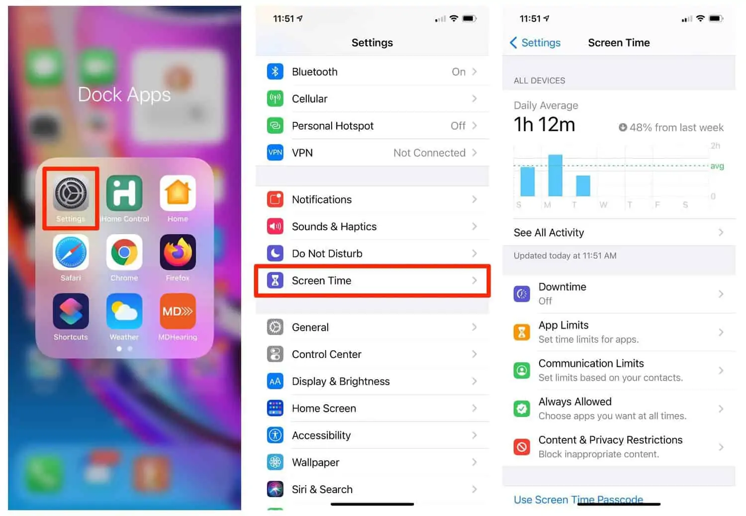 iOS 14 & iPadOS 14 - screen time