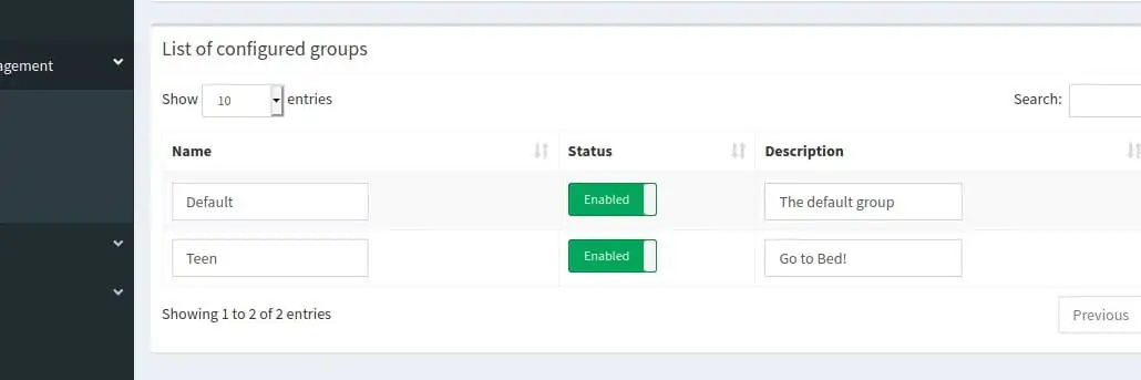 List of configured groups