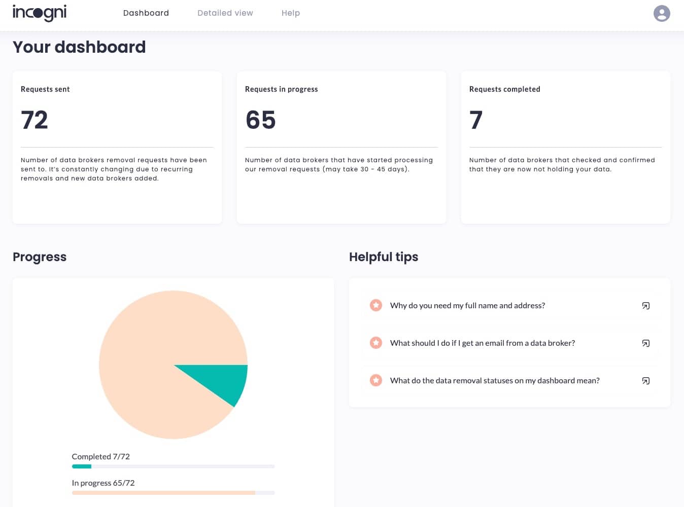Incogni Dashboard